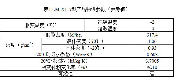 表1 不同溫度下LM-XL-1型相變蓄冷劑物性參數(shù)